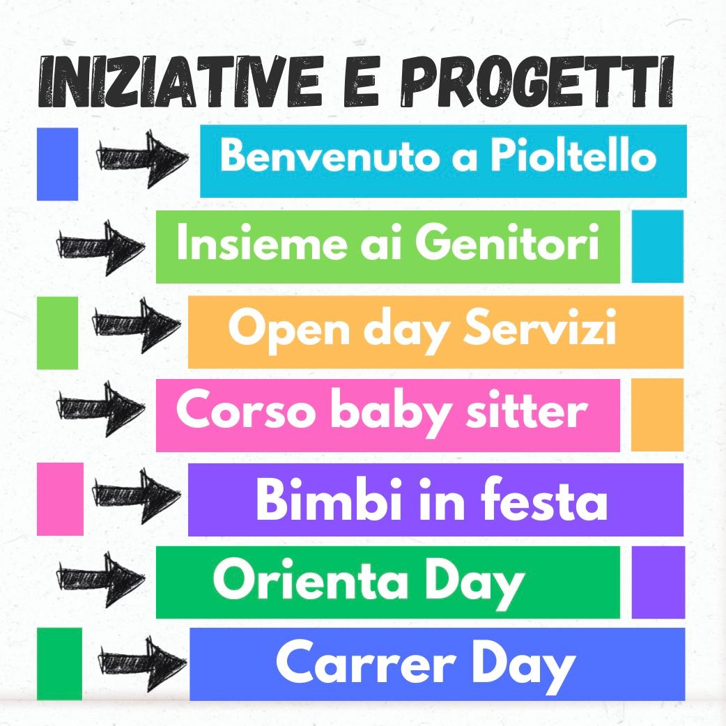 Iniziative e progetti